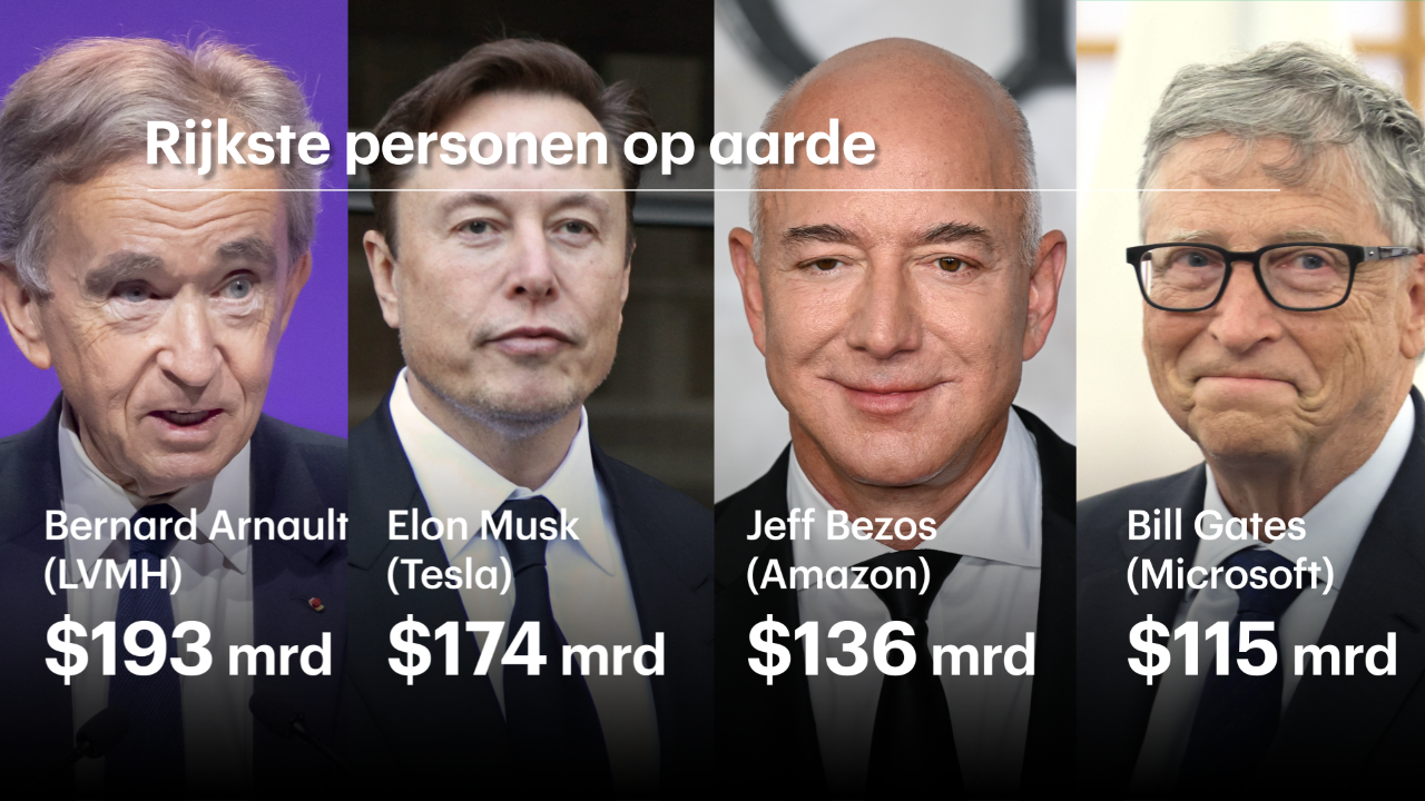 Luxemerken gaan als een raket: 'Steeds meer rijken'